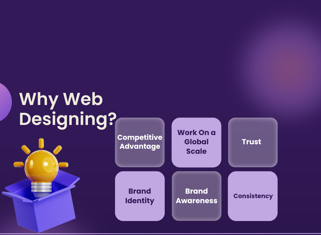 Website Designing Company