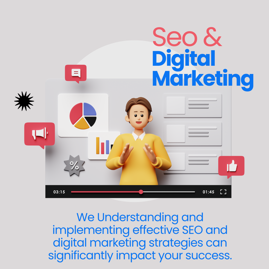 Seo Optimization company